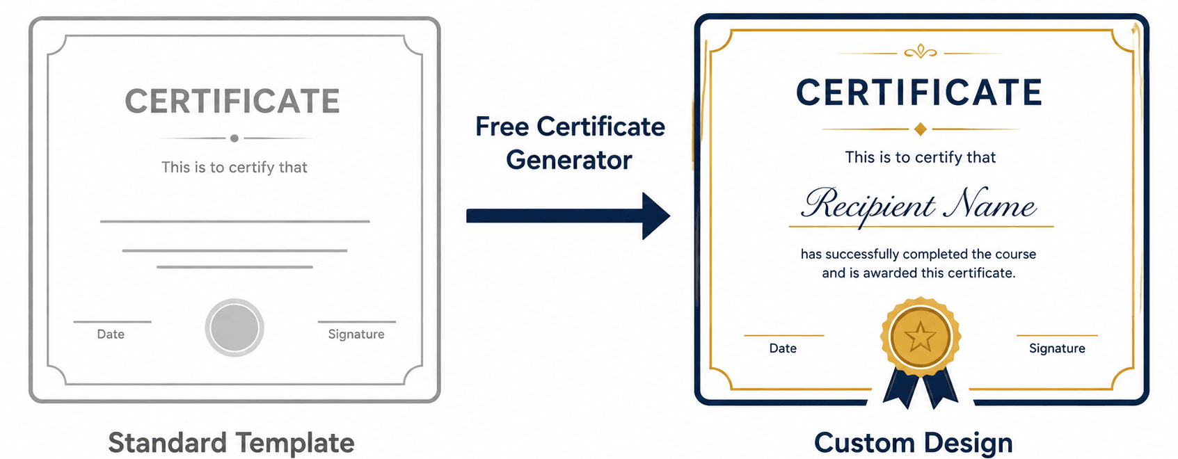 Generate Certificate
